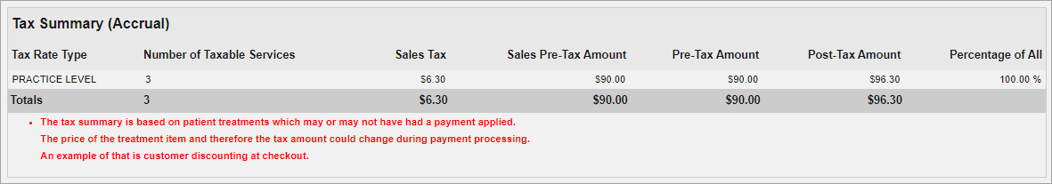 Tax_Summary.png